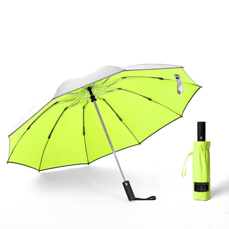 UV Protection Umbrella