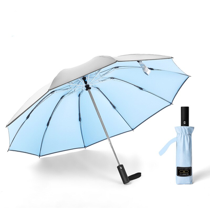 UV Protection Umbrella