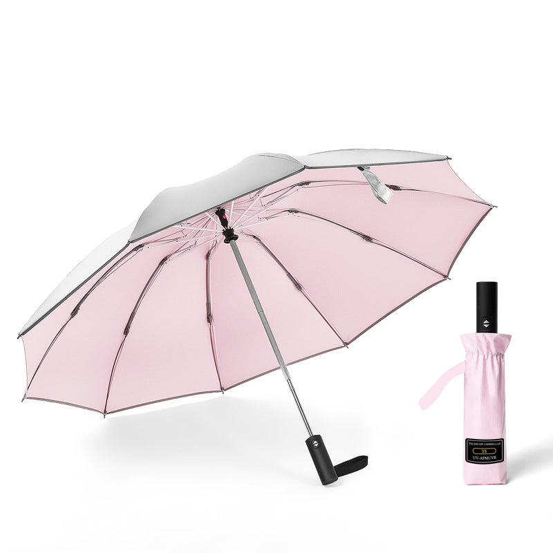 UV Protection Umbrella