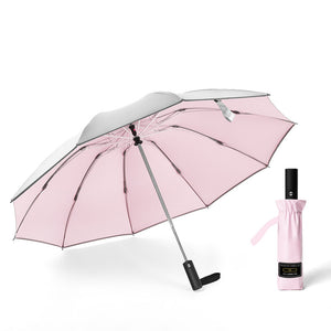 UV Protection Umbrella